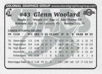 2005 Huntsville Stars Team Issue #NNO Glenn Woolard Back