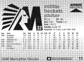 1995 Sonic Memphis Chicks #11 Robbie Beckett Back