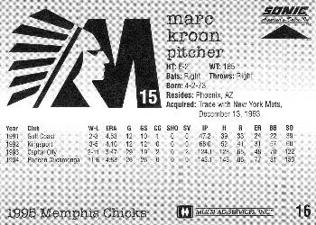 1995 Sonic Memphis Chicks #16 Marc Kroon Back