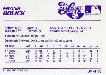 1989 Star Midwest League All-Stars #30 Frank Bolick Back