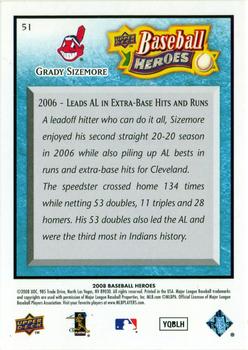 2008 Upper Deck Baseball Heroes - Light Blue #51 Grady Sizemore Back