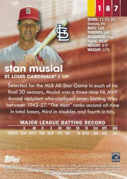 2020 Stadium Club - Red Foil #187 Stan Musial Back