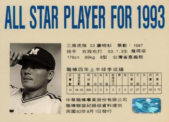 1993 CPBL All-Star Players #NNO Ming-Shan Kang Back