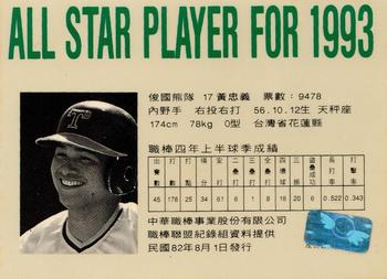 1993 CPBL All-Star Players #NNO Chung-Yi Huang Back