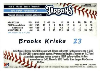 2019 Grandstand Tampa Tarpons #NNO Brooks Kriske Back
