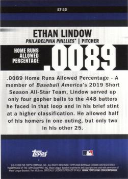 2020 Bowman Chrome - Stat Tracker #ST-22 Ethan Lindow Back
