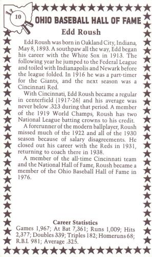 1982-91 Ohio Baseball Hall of Fame #10 Edd Roush Back