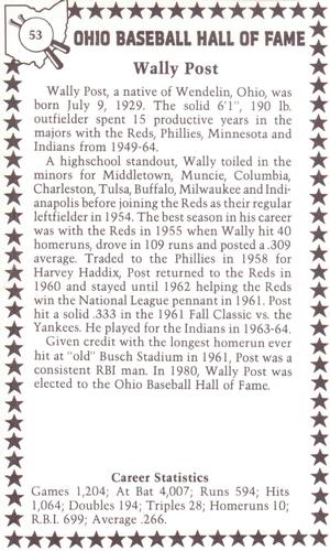 1982-91 Ohio Baseball Hall of Fame #53 Wally Post Back