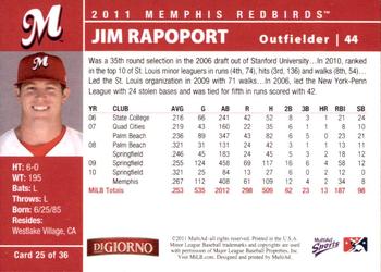 2011 MultiAd Memphis Redbirds #25 Jim Rapoport Back
