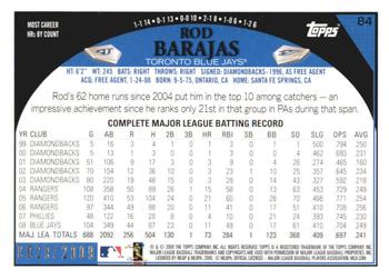 2009 Topps - Gold #84 Rod Barajas Back