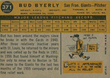 2009 Topps Heritage - 50th Anniversary Buybacks #371 Bud Byerly Back