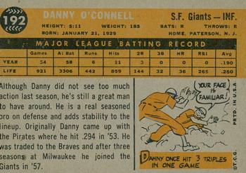 2009 Topps Heritage - 50th Anniversary Buybacks #192 Danny O'Connell Back
