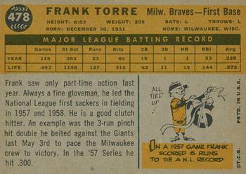 2009 Topps Heritage - 50th Anniversary Buybacks #478 Frank Torre Back