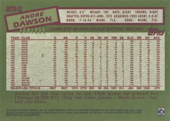 2020 Topps Update - 1985 Topps Baseball 35th Anniversary Black #85TB-12 Andre Dawson Back