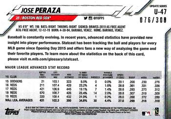 2020 Topps Update - Advanced Stat #U-47 Jose Peraza Back