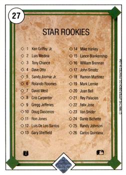2009 Upper Deck - 1989 20th Anniversary Buybacks #27 Star Rookies Checklist Back