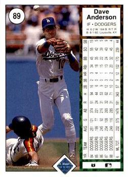 2009 Upper Deck - 1989 20th Anniversary Buybacks #89 Dave Anderson Back