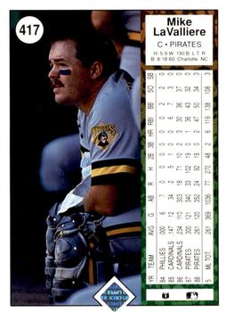 2009 Upper Deck - 1989 20th Anniversary Buybacks #417 Mike LaValliere Back