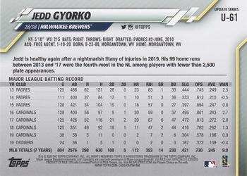 2020 Topps Update - Red #U-61 Jedd Gyorko Back