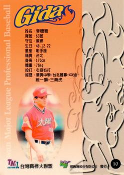 1997 Taiwan Major League #10 Tsong-Chih Li Back