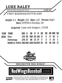 2019 Choice Rochester Red Wings #11 Luke Raley Back