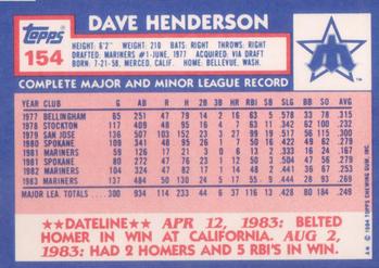 1984 Topps - Collector's Edition (Tiffany) #154 Dave Henderson Back
