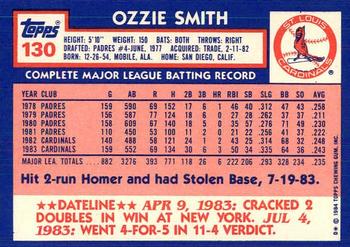 1984 Topps - Collector's Edition (Tiffany) #130 Ozzie Smith Back