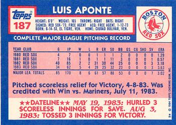 1984 Topps - Collector's Edition (Tiffany) #187 Luis Aponte Back