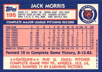 1984 Topps - Collector's Edition (Tiffany) #195 Jack Morris Back