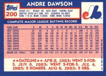 1984 Topps - Collector's Edition (Tiffany) #200 Andre Dawson Back