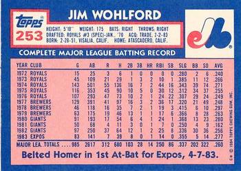 1984 Topps - Collector's Edition (Tiffany) #253 Jim Wohlford Back