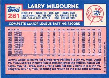 1984 Topps - Collector's Edition (Tiffany) #281 Larry Milbourne Back