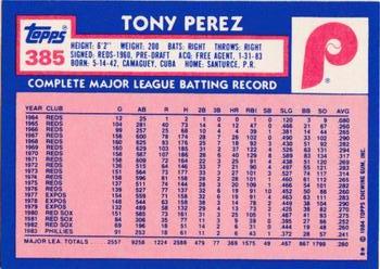 1984 Topps - Collector's Edition (Tiffany) #385 Tony Perez Back