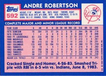1984 Topps - Collector's Edition (Tiffany) #592 Andre Robertson Back