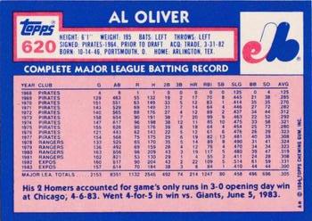 1984 Topps - Collector's Edition (Tiffany) #620 Al Oliver Back