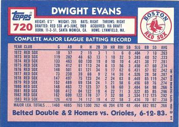 1984 Topps - Collector's Edition (Tiffany) #720 Dwight Evans Back