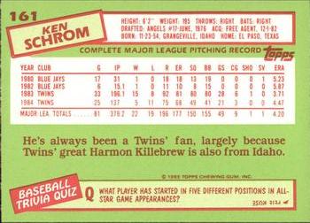 1985 Topps - Collector's Edition (Tiffany) #161 Ken Schrom Back