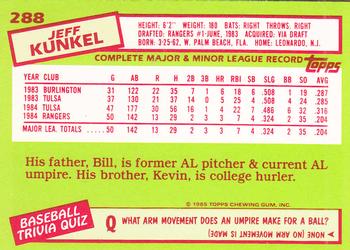 1985 Topps - Collector's Edition (Tiffany) #288 Jeff Kunkel Back