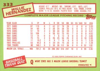 1985 Topps - Collector's Edition (Tiffany) #333 Willie Hernandez Back