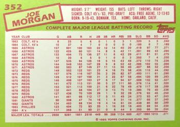 1985 Topps - Collector's Edition (Tiffany) #352 Joe Morgan Back