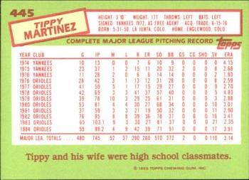 1985 Topps - Collector's Edition (Tiffany) #445 Tippy Martinez Back