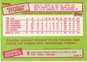 1985 Topps - Collector's Edition (Tiffany) #506 Franklin Stubbs Back