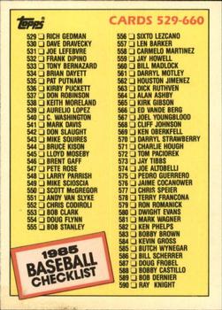 1985 Topps - Collector's Edition (Tiffany) #659 Checklist: 529-660 Front