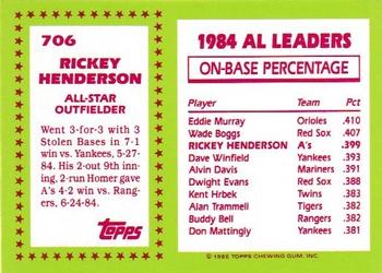 1985 Topps - Collector's Edition (Tiffany) #706 Rickey Henderson Back