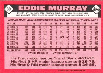 1986 Topps - Collector's Edition (Tiffany) #30 Eddie Murray Back