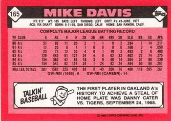 1986 Topps - Collector's Edition (Tiffany) #165 Mike Davis Back