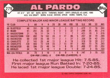 1986 Topps - Collector's Edition (Tiffany) #279 Al Pardo Back