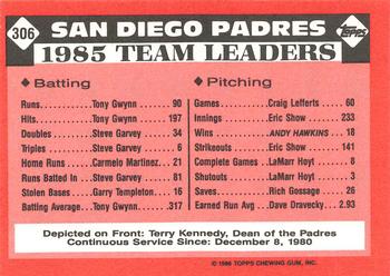 1986 Topps - Collector's Edition (Tiffany) #306 Padres Leaders Back