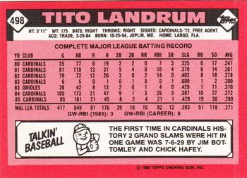 1986 Topps - Collector's Edition (Tiffany) #498 Tito Landrum Back