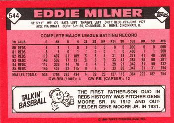 1986 Topps - Collector's Edition (Tiffany) #544 Eddie Milner Back